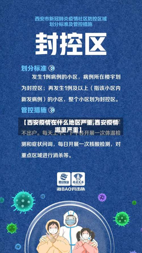 【西安疫情在什么地区严重,西安疫情哪里严重】-第2张图片