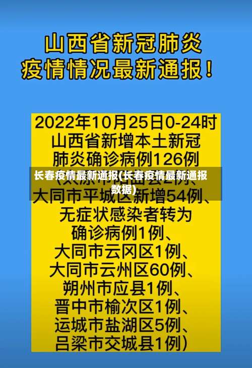 长春疫情最新通报(长春疫情最新通报数据)-第2张图片