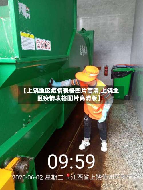 【上饶地区疫情表格图片高清,上饶地区疫情表格图片高清版】-第1张图片