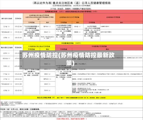 苏州疫情防控(苏州疫情防控最新政策)-第1张图片