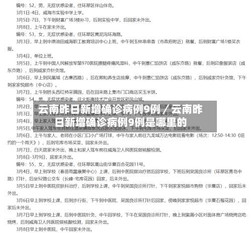 云南昨日新增确诊病例9例／云南昨日新增确诊病例9例是哪里的-第1张图片
