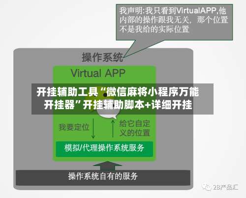 开挂辅助工具“微信麻将小程序万能开挂器”开挂辅助脚本+详细开挂-第3张图片