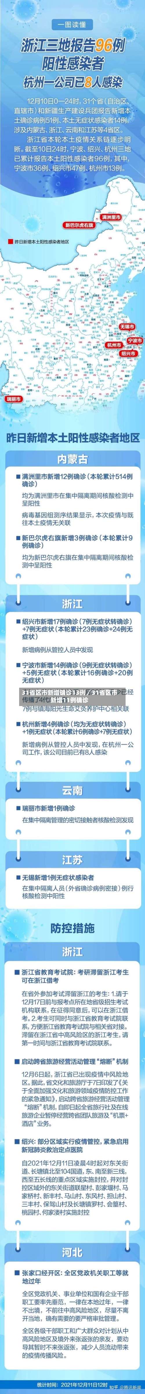 31省区市新增确诊13例/31省区市新增11例确诊-第2张图片