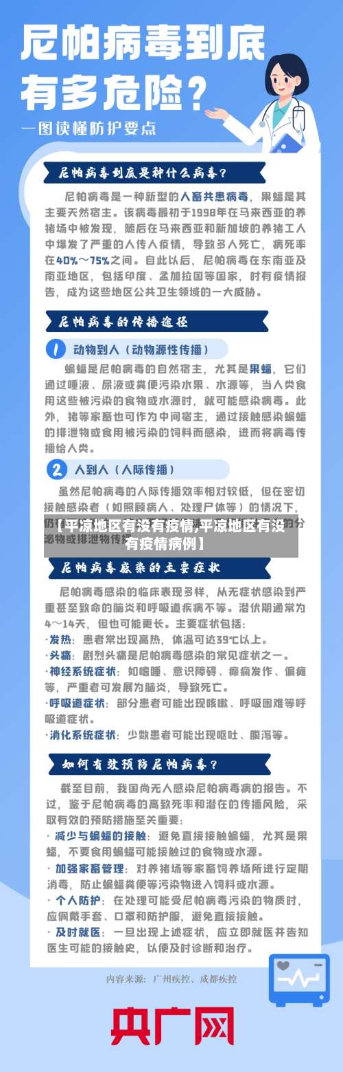 【平凉地区有没有疫情,平凉地区有没有疫情病例】-第2张图片