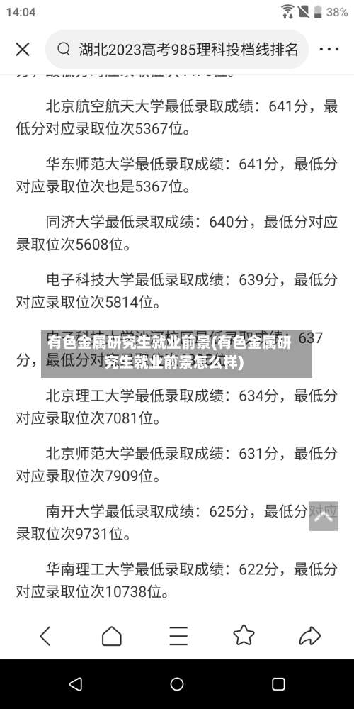 有色金属研究生就业前景(有色金属研究生就业前景怎么样)-第3张图片