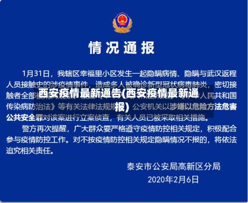 西安疫情最新通告(西安疫情最新通报)-第3张图片