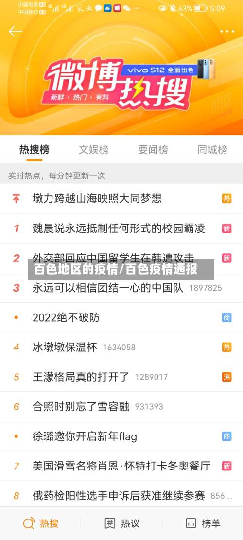 百色地区的疫情/百色疫情通报-第1张图片
