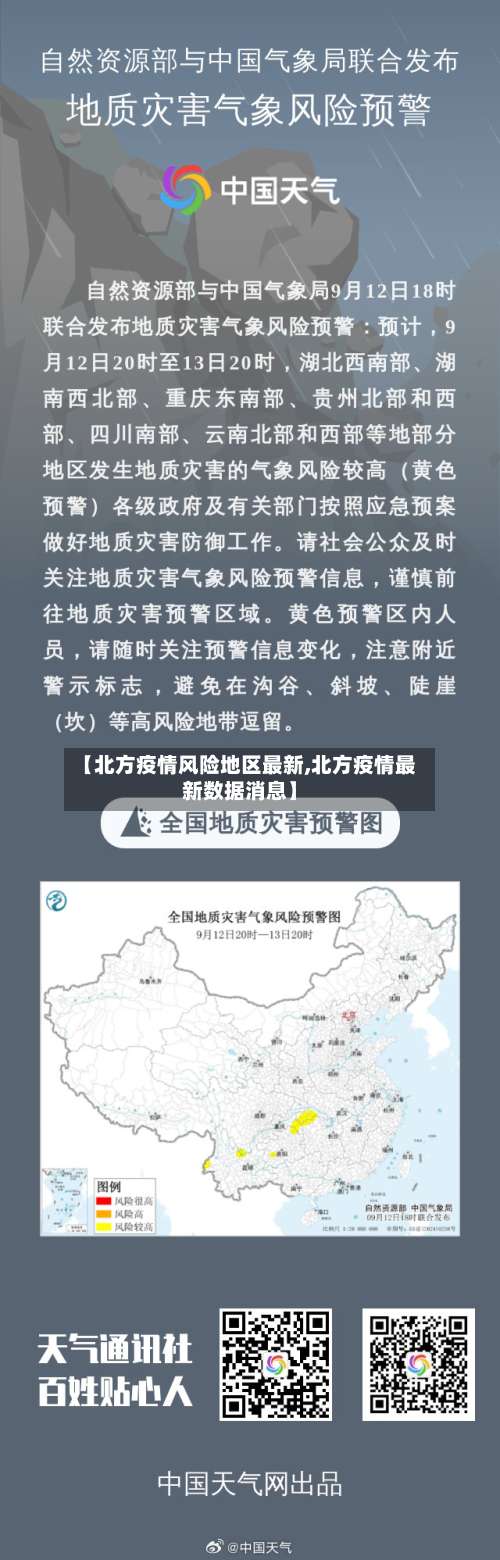 【北方疫情风险地区最新,北方疫情最新数据消息】-第2张图片