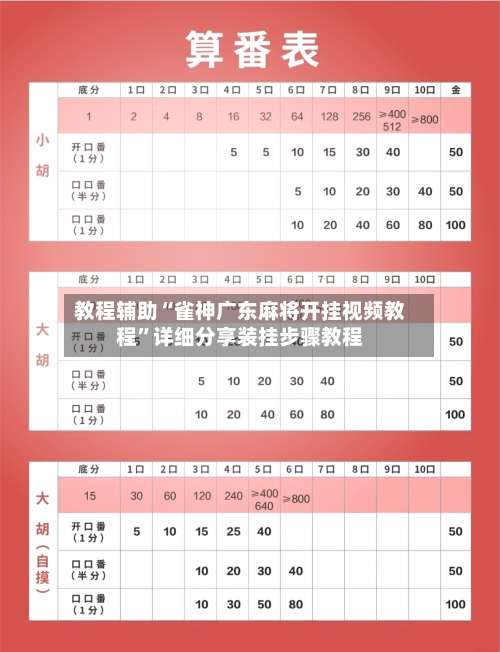 教程辅助“雀神广东麻将开挂视频教程”详细分享装挂步骤教程-第2张图片