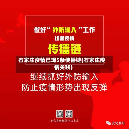 石家庄疫情已现5条传播链(石家庄疫情关联)-第1张图片