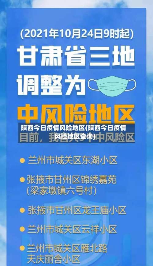 陕西今日疫情风险地区(陕西今日疫情风险地区查询)-第2张图片