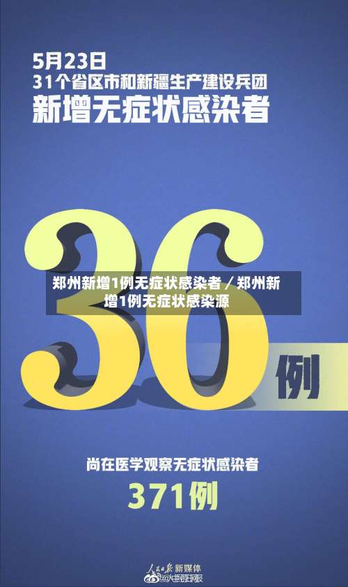 郑州新增1例无症状感染者／郑州新增1例无症状感染源-第3张图片