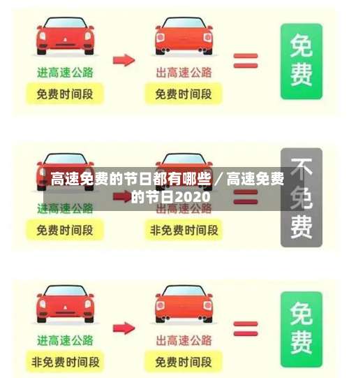 高速免费的节日都有哪些／高速免费的节日2020-第1张图片