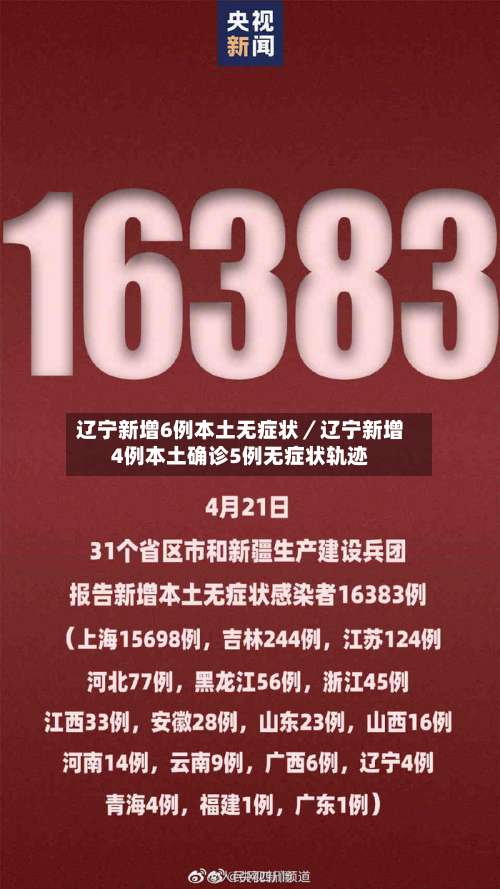 辽宁新增6例本土无症状／辽宁新增4例本土确诊5例无症状轨迹-第3张图片