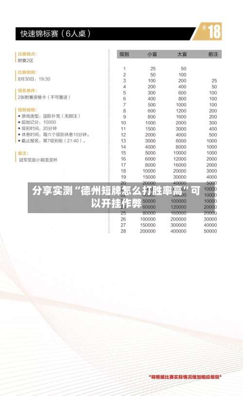 分享实测“德州短牌怎么打胜率高”可以开挂作弊-第1张图片