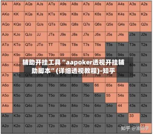 辅助开挂工具“aapoker透视开挂辅助脚本”(详细透视教程)-知乎-第1张图片