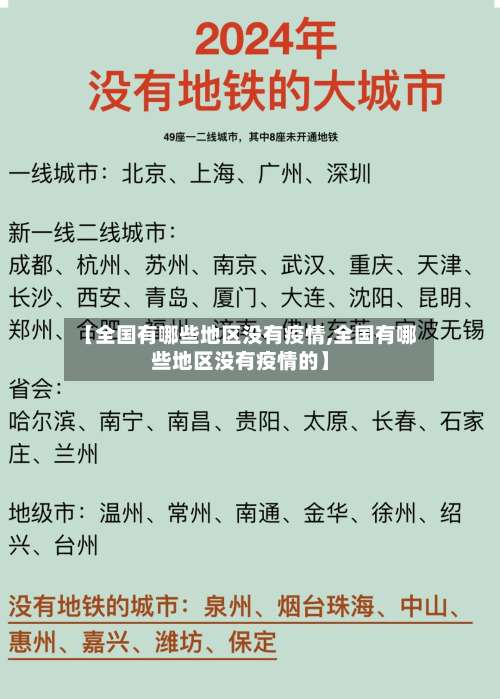 【全国有哪些地区没有疫情,全国有哪些地区没有疫情的】-第1张图片