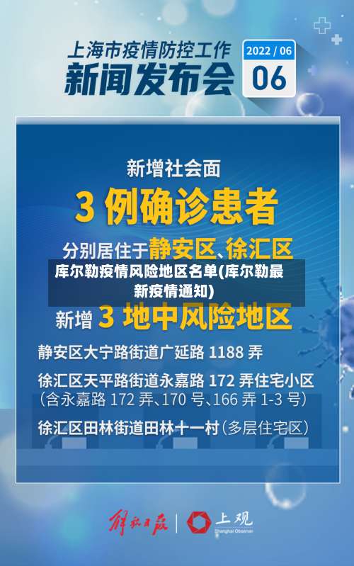 库尔勒疫情风险地区名单(库尔勒最新疫情通知)-第1张图片