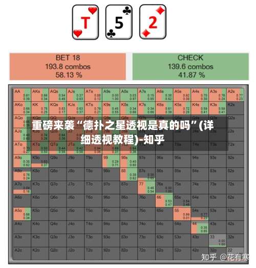 重磅来袭“德扑之星透视是真的吗”(详细透视教程)-知乎-第3张图片