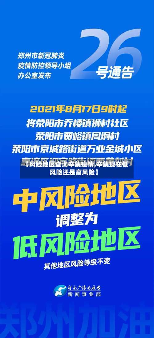 【风险地区查询辛集疫情,辛集现在低风险还是高风险】-第1张图片
