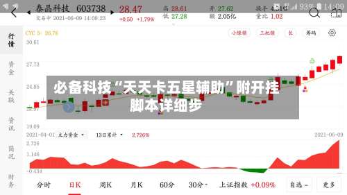 必备科技“天天卡五星辅助”附开挂脚本详细步-第1张图片