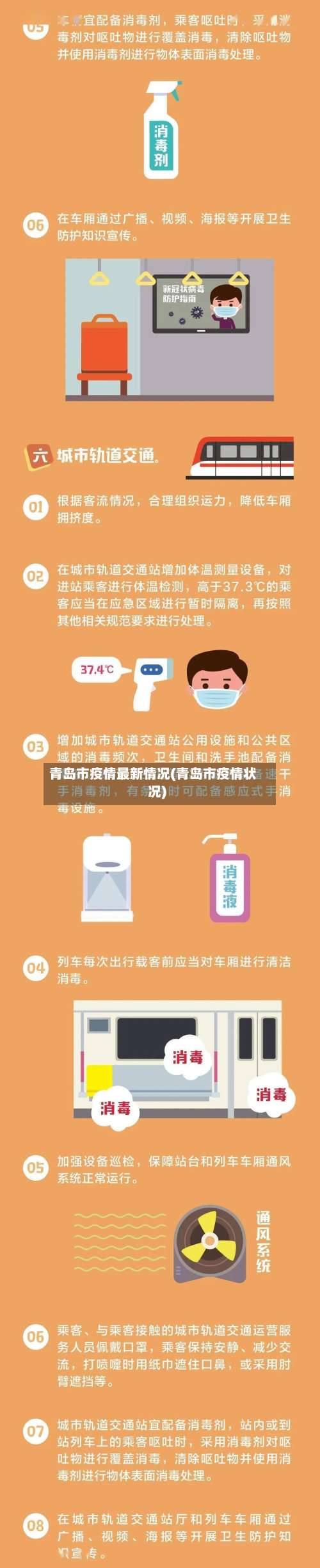 青岛市疫情最新情况(青岛市疫情状况)-第1张图片