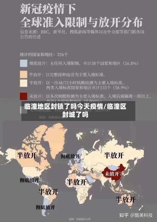 临潼地区封锁了吗今天疫情/临潼区封城了吗-第2张图片