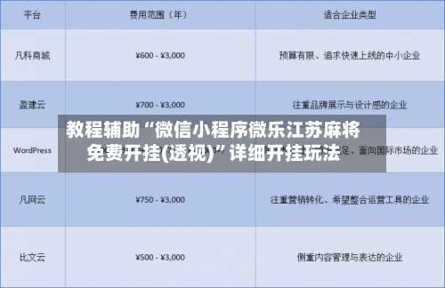 教程辅助“微信小程序微乐江苏麻将免费开挂(透视)”详细开挂玩法-第3张图片