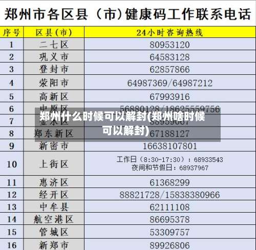 郑州什么时候可以解封(郑州啥时候可以解封)-第1张图片