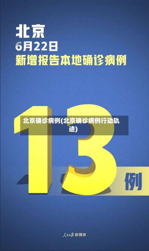 北京确诊病例(北京确诊病例行动轨迹)-第1张图片