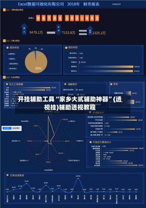 开挂辅助工具“家乡大贰辅助神器”(透视挂)辅助透视教程-第1张图片