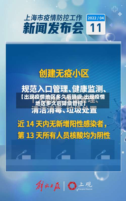 【出现疫情地区多久后降级,出现疫情地区多久后降级管控】-第2张图片