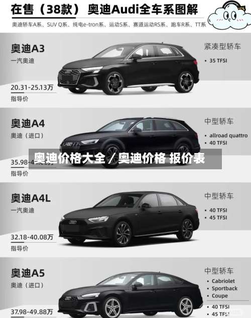 奥迪价格大全／奥迪价格 报价表-第1张图片