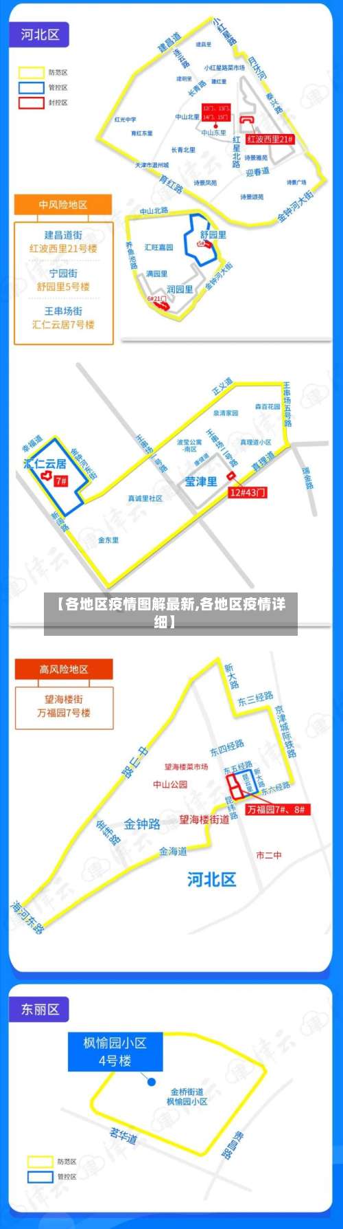 【各地区疫情图解最新,各地区疫情详细】-第1张图片