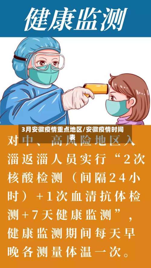 3月安徽疫情重点地区/安徽疫情时间表-第1张图片