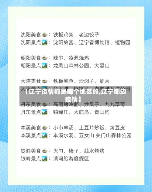 【辽宁疫情都是哪个地区的,辽宁那边疫情】-第3张图片