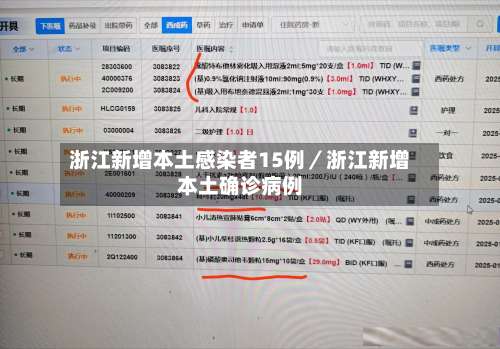 浙江新增本土感染者15例／浙江新增本土确诊病例-第2张图片