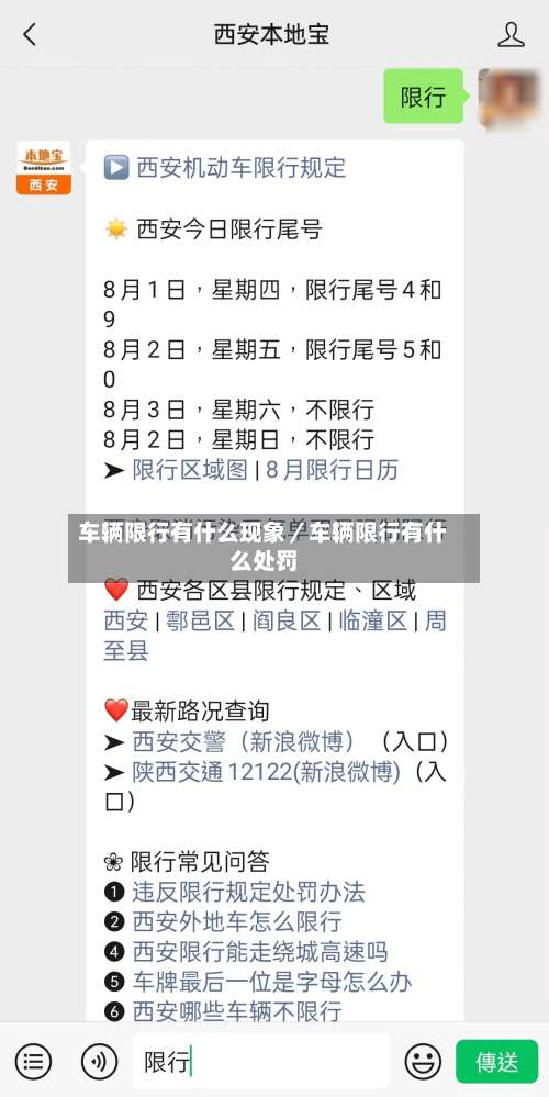 车辆限行有什么现象／车辆限行有什么处罚-第2张图片