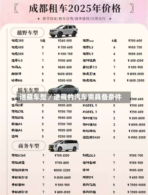 进藏车型／进藏的汽车需具备条件-第2张图片