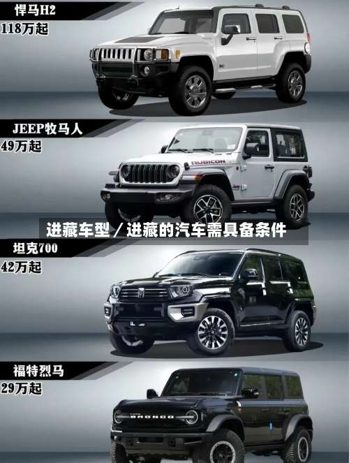 进藏车型／进藏的汽车需具备条件-第3张图片