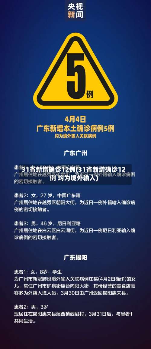 31省新增确诊12例(31省新增确诊12例 均为境外输入)-第2张图片