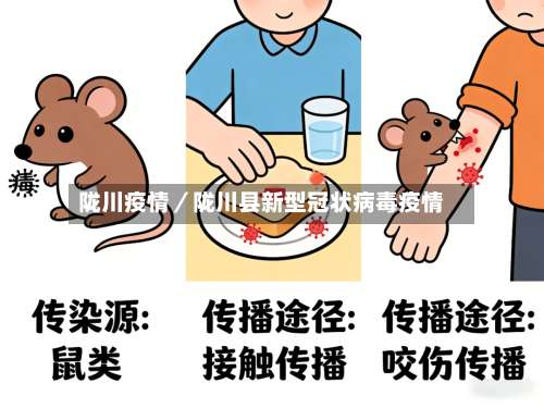 陇川疫情／陇川县新型冠状病毒疫情-第1张图片