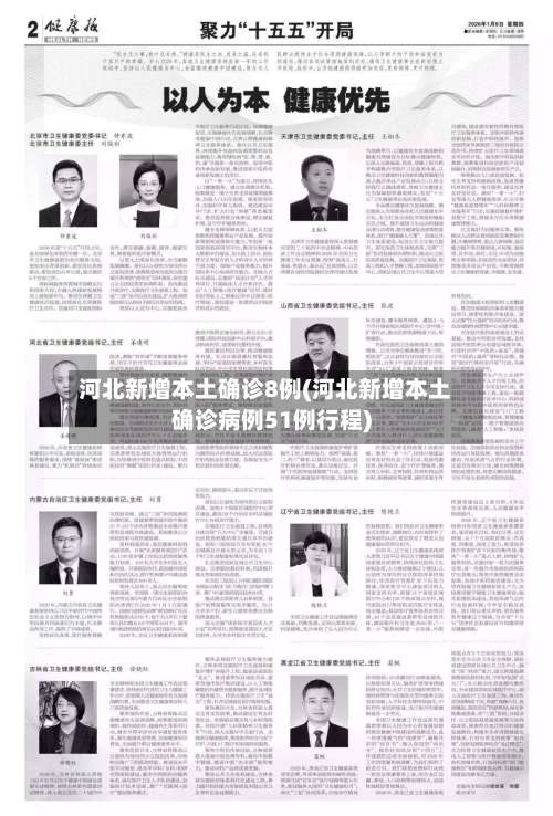 河北新增本土确诊8例(河北新增本土确诊病例51例行程)-第1张图片