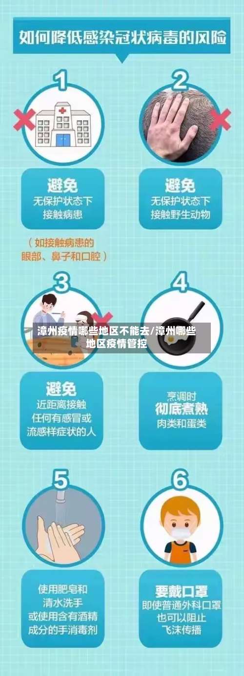 漳州疫情哪些地区不能去/漳州哪些地区疫情管控-第2张图片