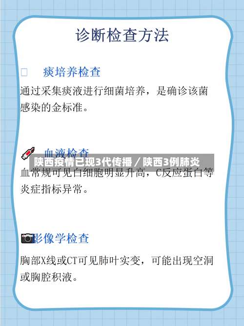 陕西疫情已现3代传播／陕西3例肺炎-第3张图片