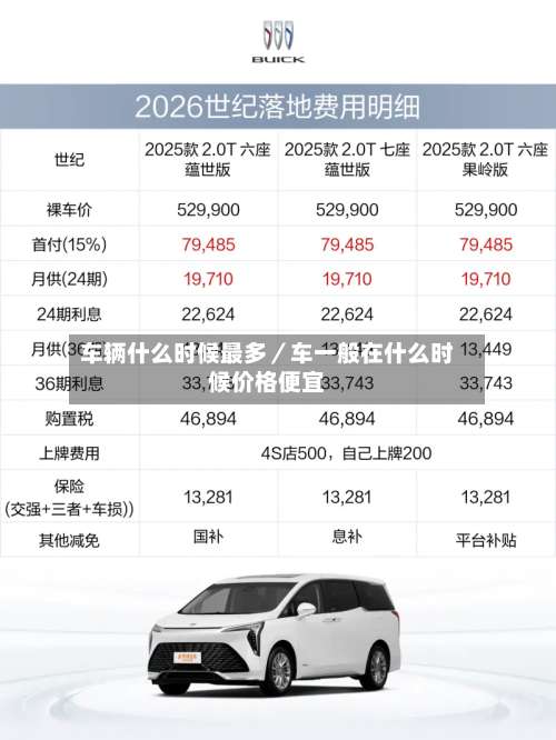 车辆什么时候最多/车一般在什么时候价格便宜-第2张图片