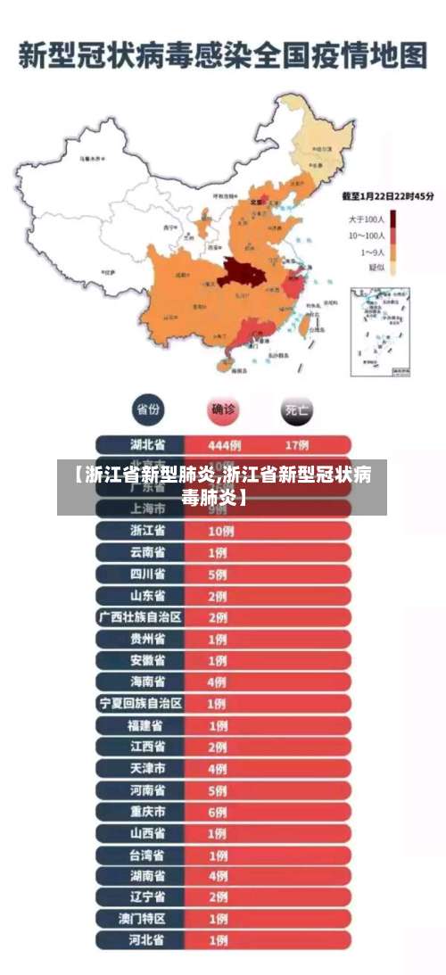 【浙江省新型肺炎,浙江省新型冠状病毒肺炎】-第2张图片