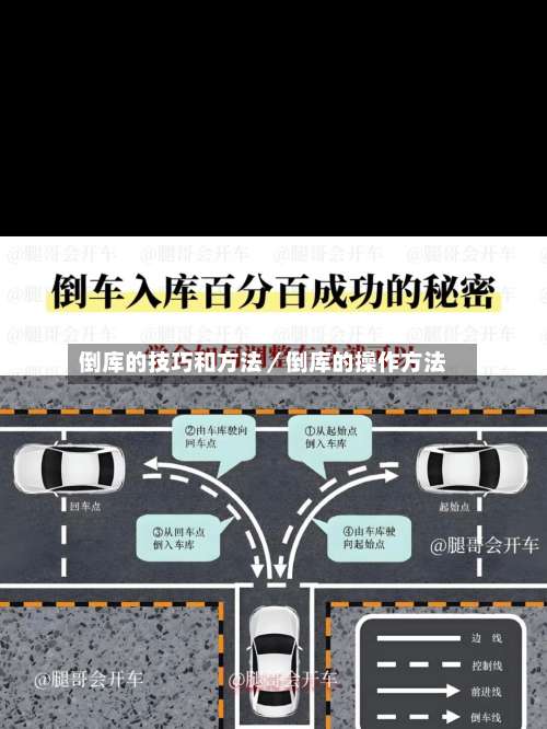 倒库的技巧和方法／倒库的操作方法-第2张图片