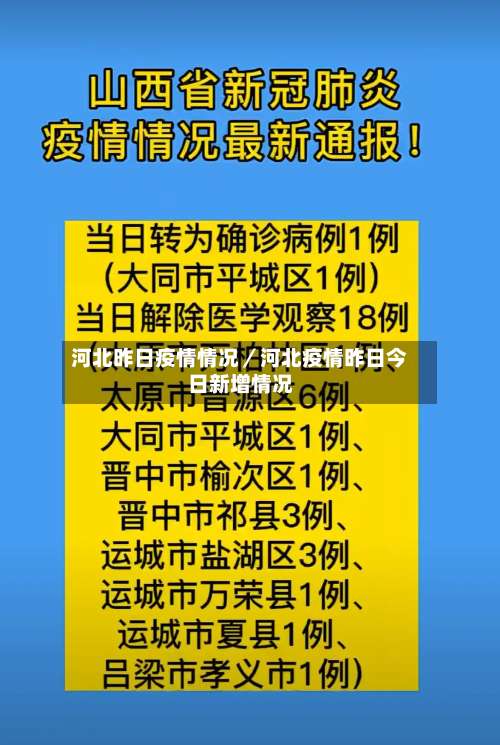 河北昨日疫情情况／河北疫情昨日今日新增情况-第1张图片