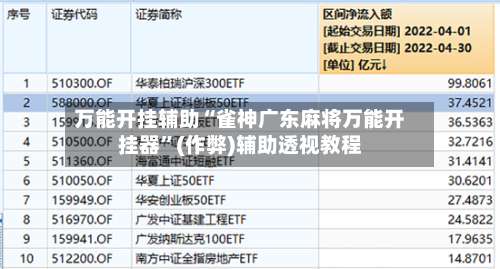 万能开挂辅助“雀神广东麻将万能开挂器”(作弊)辅助透视教程-第1张图片